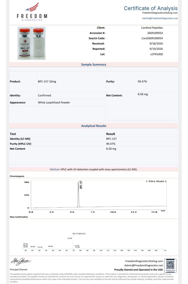 BPC-157 10mg Certificate of Analysis