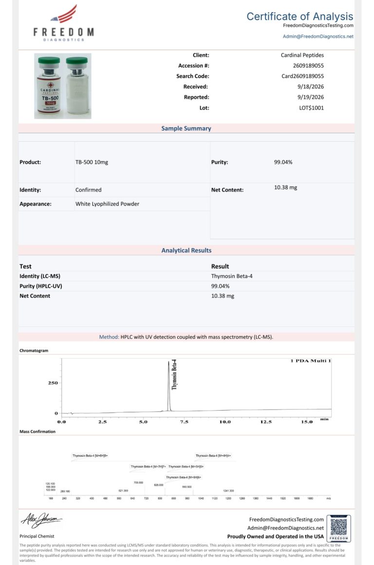 TB-500 10mg Certificate of Analysis