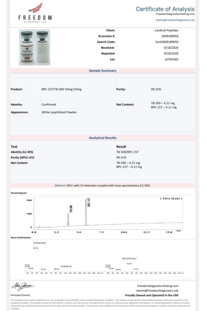 BPC-157 & TB-500 Wolverine Pack 20mg Certificate of Analysis