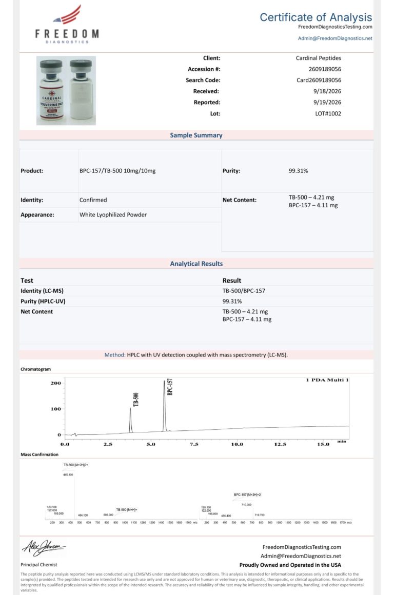BPC-157 & TB-500 Wolverine Pack 20mg Certificate of Analysis