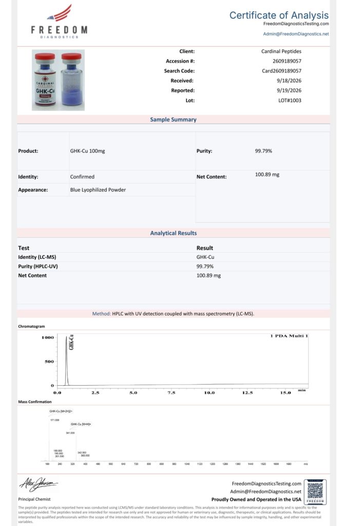 GHK-Cu 100mg Certificate of Analysis