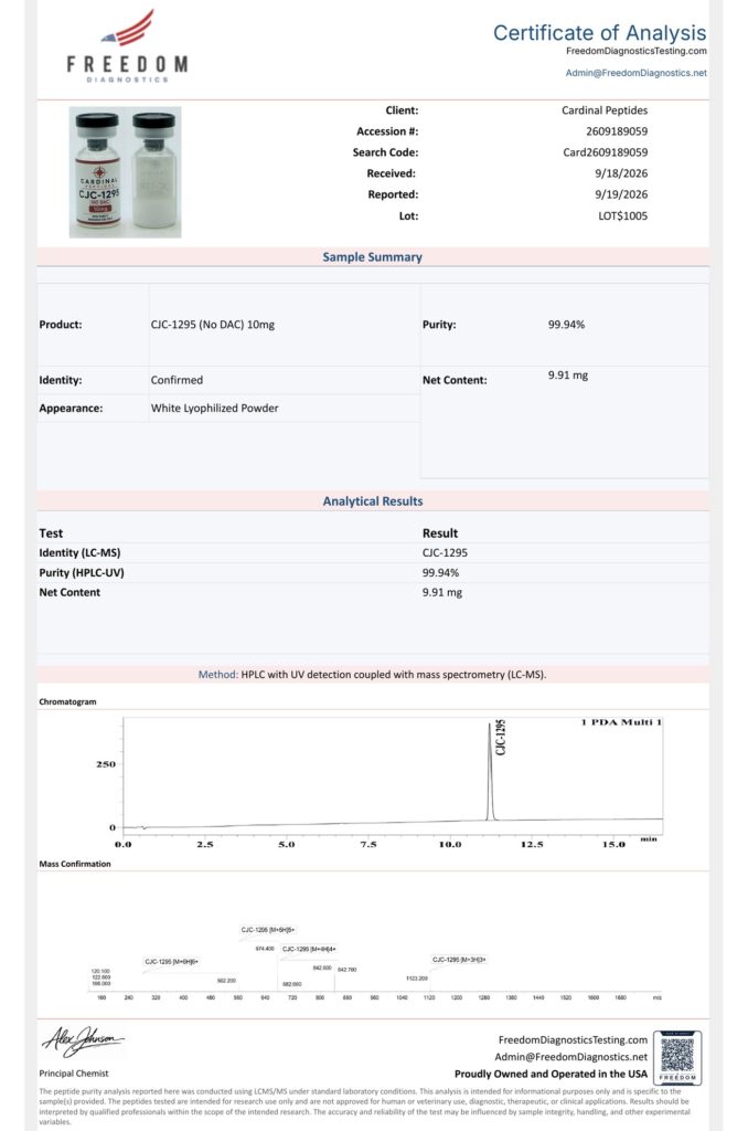 CJC-1295 10mg Certificate of Analysis