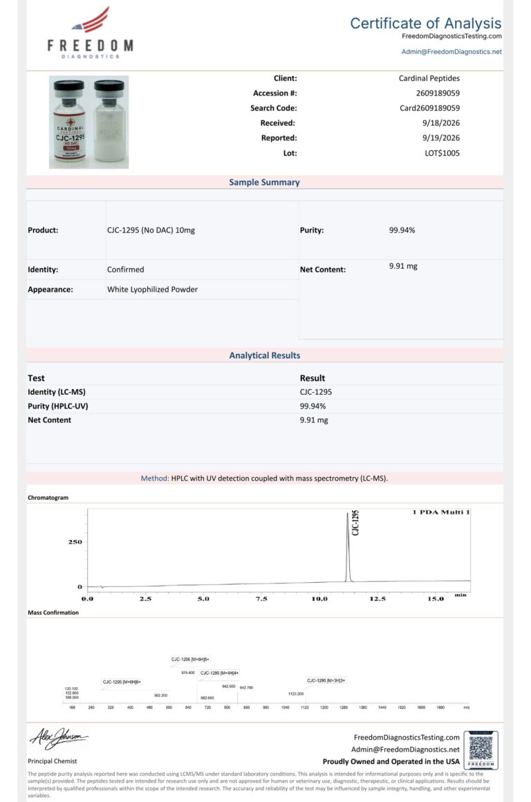 CJC-1295 10mg Certificate of Analysis