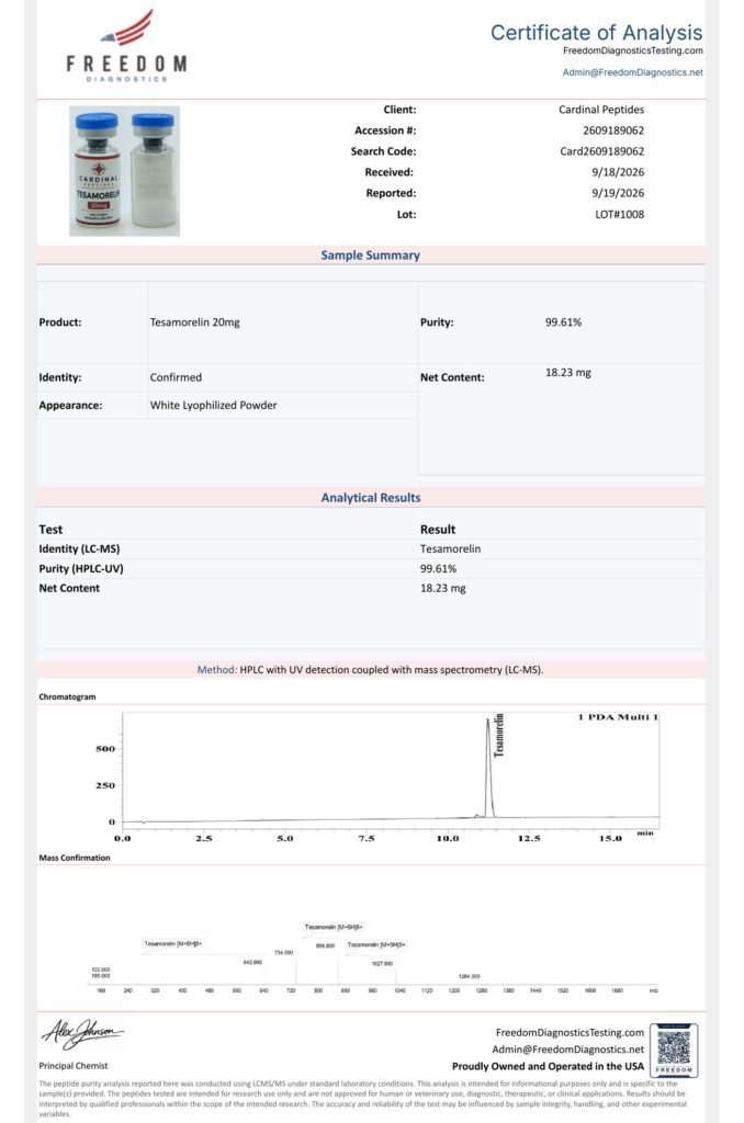 Tesamorelin 20mg Certificate of Analysis
