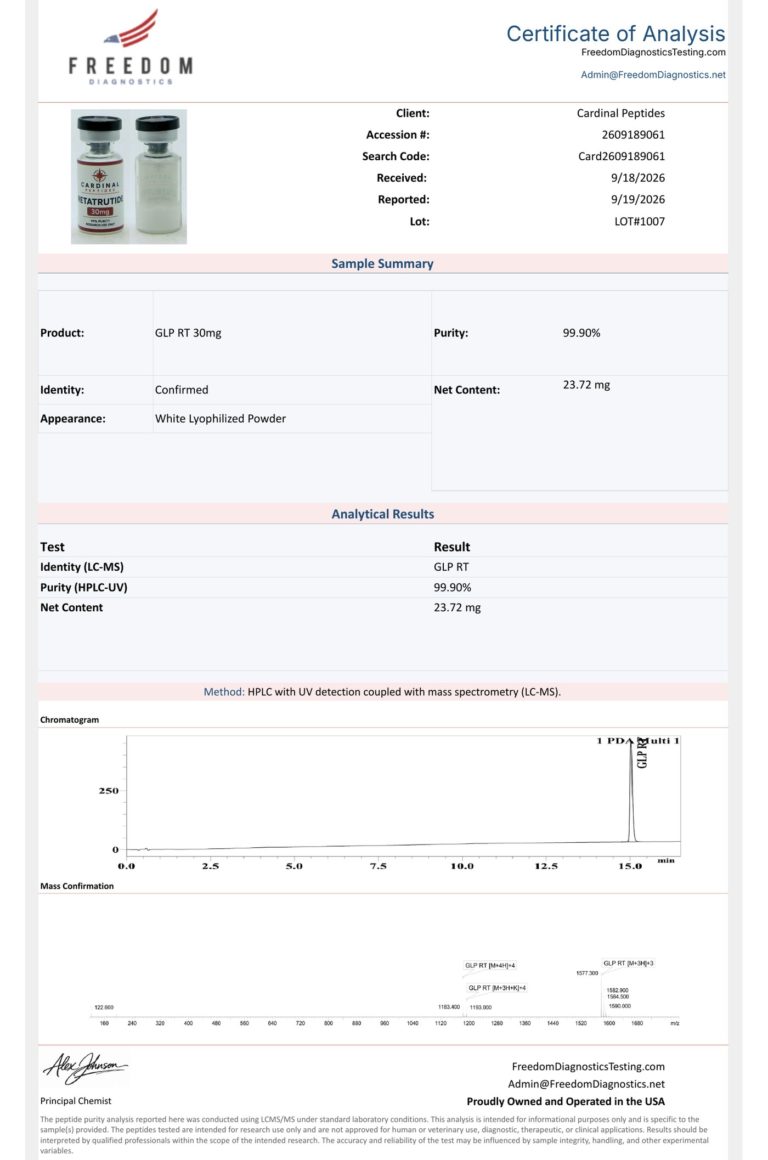 GLP-3 Certificate of Analysis